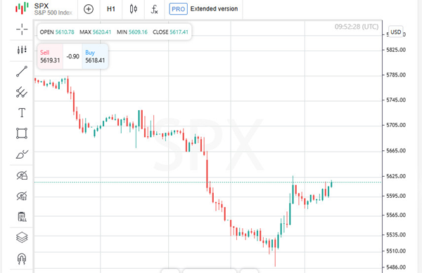 Name: analytics67ebb97b14ede.png Views: 0 Size: 86.9 KB