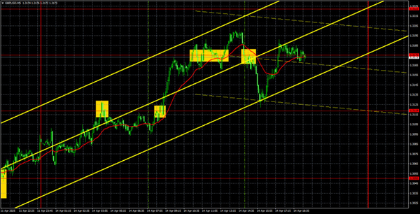 Name: analytics67fdaa9f1467c.png Views: 0 Size: 258.2 KB