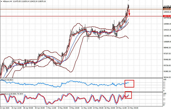 Name: analytics682ecf6e762e5.png Views: 0 Size: 294.3 KB