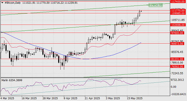 Name: 9.png Views: 0 Size: 198.6 KB