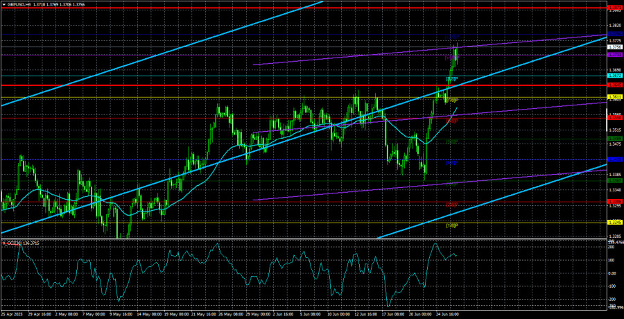 Name: 14.png Views: 0 Size: 493.6 KB