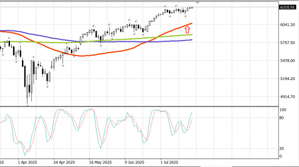 Name: analytics687de8450196c.png Views: 0 Size: 144.9 KB