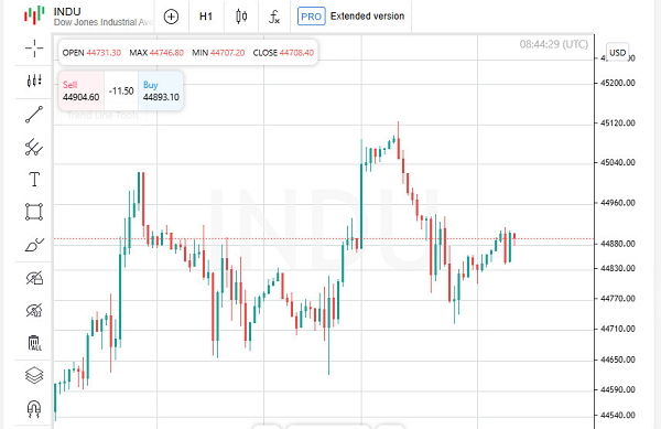 Name: analytics68888d205b157.png Views: 0 Size: 101.5 KB