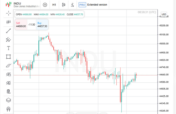Name: analytics688b30be1984f.png Views: 0 Size: 97.9 KB