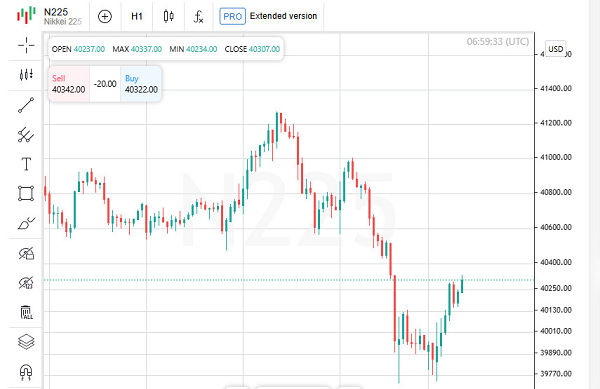 Name: analytics68905ae0bb53a.png Views: 0 Size: 97.9 KB