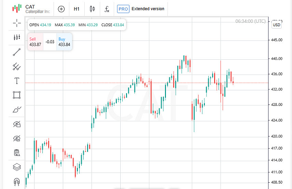 Name: analytics6892f7e80e0f5.png Views: 0 Size: 97.2 KB