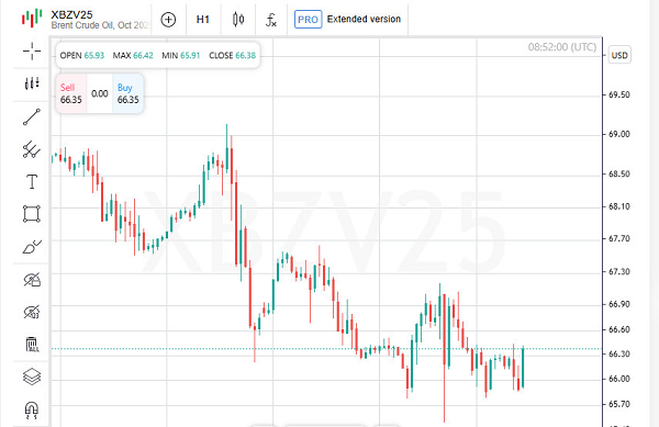 Name: analytics6899afd303d19.png Views: 0 Size: 103.1 KB
