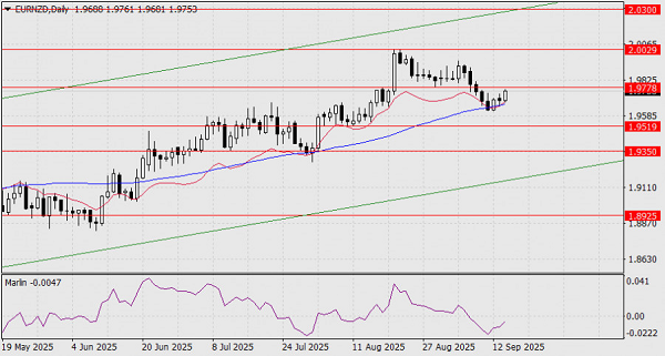 Name: 5.png Views: 0 Size: 199.2 KB