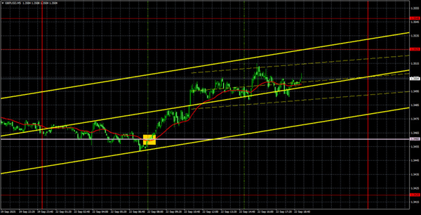 Name: analytics68d1e4c7add8f.png Views: 0 Size: 234.5 KB