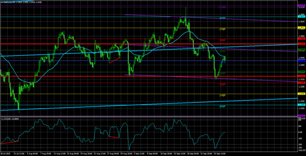 Name: 7.png Views: 0 Size: 261.3 KB