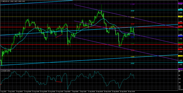 Name: 7.png Views: 0 Size: 264.9 KB