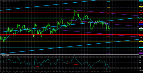 Name: 9.png Views: 0 Size: 270.6 KB