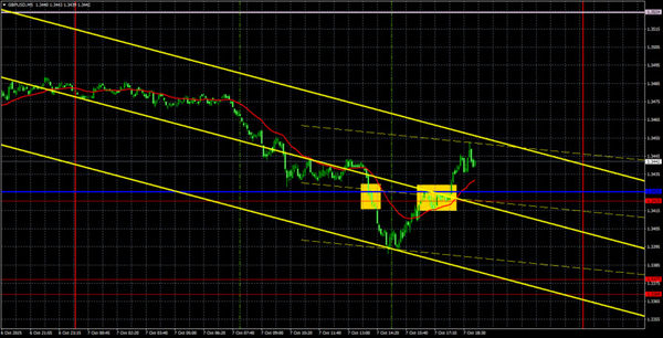 Name: 10.png Views: 0 Size: 243.3 KB