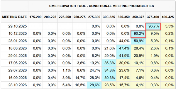 Name: analytics68ed192f8d447.png Views: 0 Size: 230.7 KB