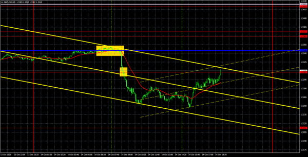 Name: 7.png Views: 0 Size: 242.2 KB