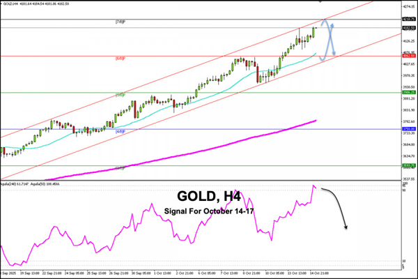 Name: analytics68ef137e2541b.png Views: 0 Size: 127.8 KB