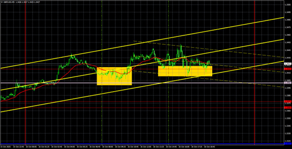 Name: analytics68f18879a1cfb.png Views: 0 Size: 248.5 KB