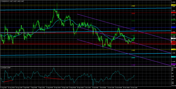 Name: analytics68feb74cd3f40.png Views: 0 Size: 263.4 KB