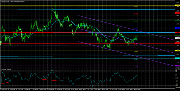 Name: analytics69001fb9b8a78.png Views: 0 Size: 258.4 KB