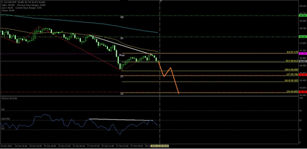 Name: analytics69003783c12f1.png Views: 0 Size: 106.9 KB