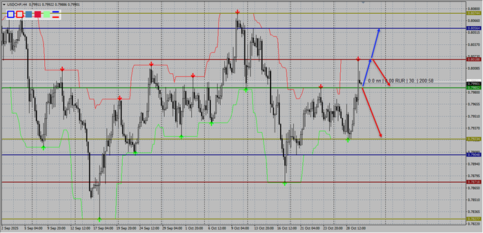 Name: E41.png Views: 0 Size: 236.0 KB