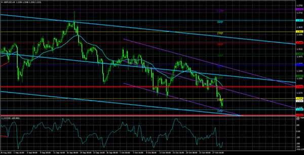 Name: 11.png Views: 0 Size: 269.1 KB