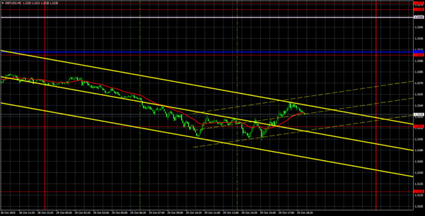 Name: 13.png Views: 0 Size: 247.2 KB