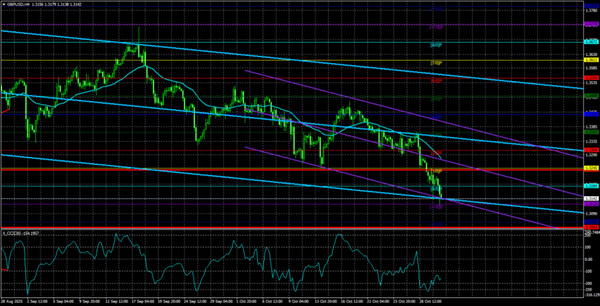 Name: 11.png Views: 0 Size: 267.2 KB