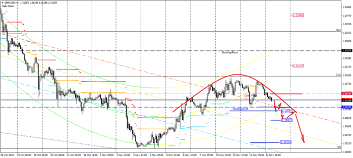 Name: E21.png Views: 0 Size: 116.4 KB