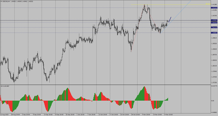 Name: E21.png Views: 0 Size: 115.6 KB