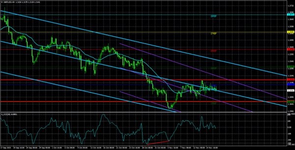 Name: 1.png Views: 0 Size: 263.4 KB