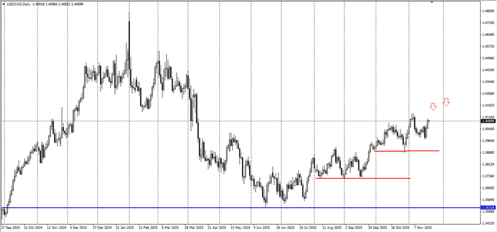 Name: E31.png Views: 0 Size: 84.1 KB