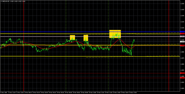 Name: 5.png Views: 0 Size: 218.2 KB