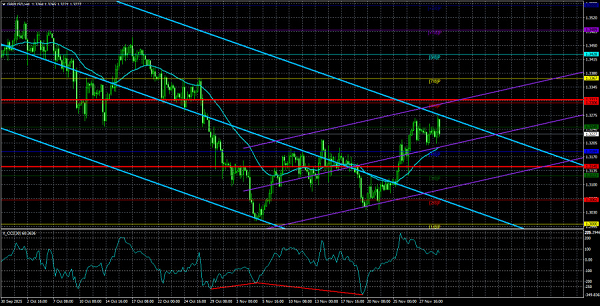 Name: 1.png Views: 0 Size: 258.6 KB