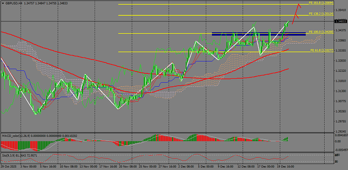 Name: E22.png Views: 0 Size: 177.0 KB