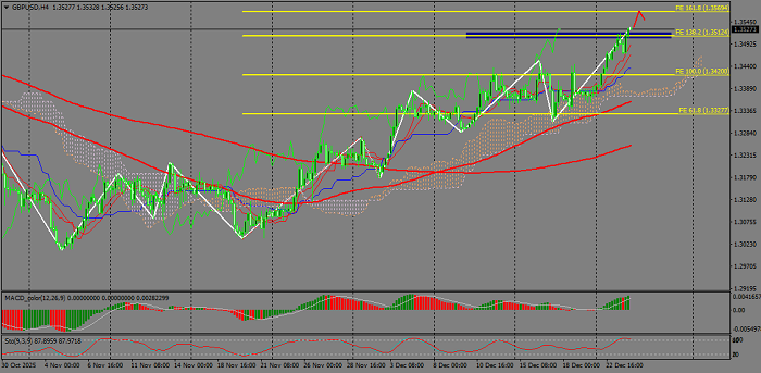 Name: E31.png Views: 0 Size: 173.8 KB