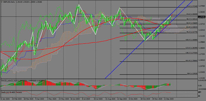 Name: E32.png Views: 0 Size: 199.6 KB