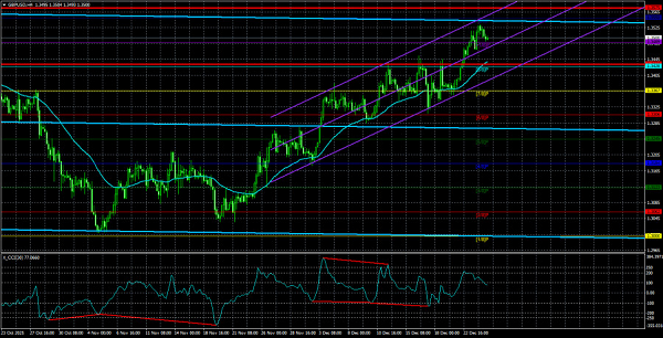 Name: 2.png Views: 0 Size: 247.1 KB