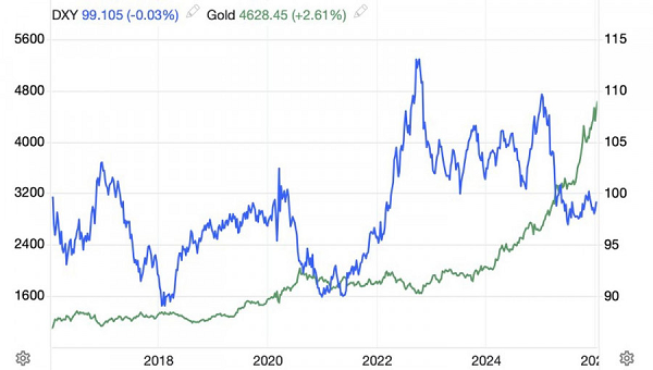 इंस्टाफॉरेक्स कंपनी की तरफ से विश्लेषण