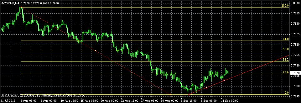 Name: nzdchf.JPG Views: 11 Size: 86.7 KB