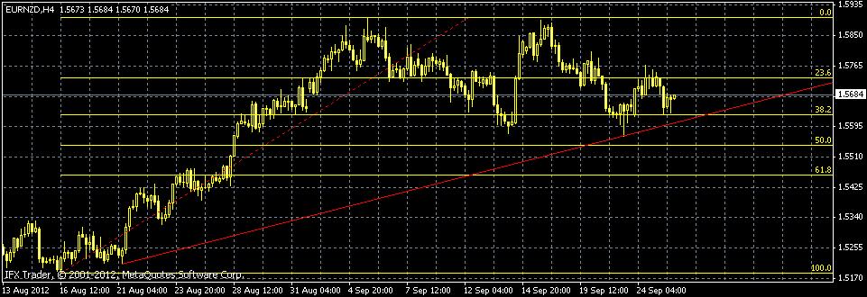 Name: eurnzd.JPG Views: 11 Size: 88.8 KB