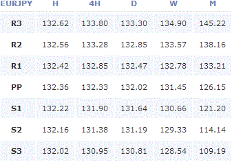 Name: JPY.GIF Views: 28 Size: 16.0 KB