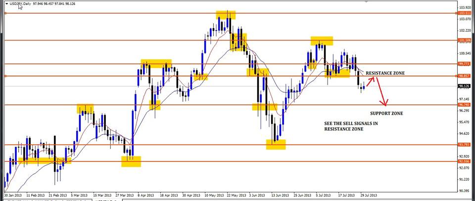 Name: usdjpy2.jpg Views: 4 Size: 49.5 KB