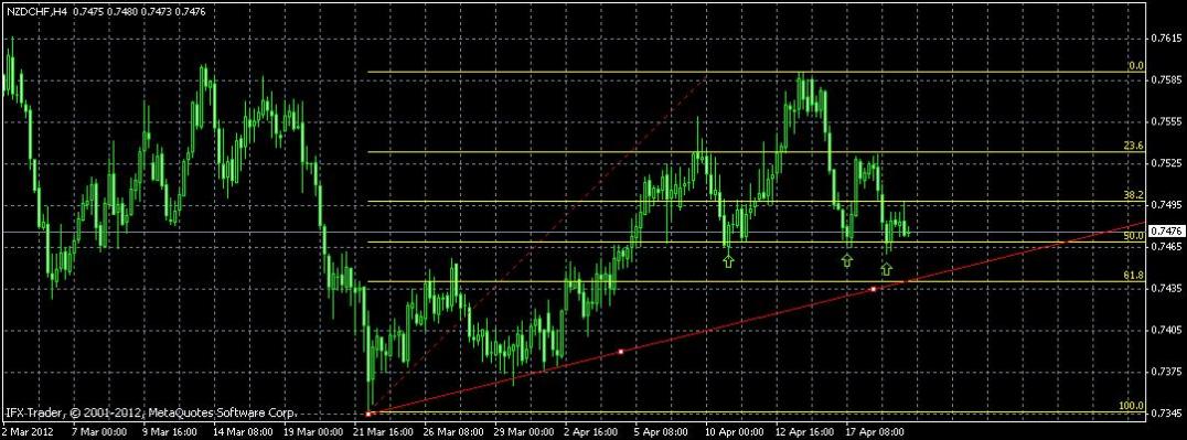 Name: nzdchf.jpg Views: 5 Size: 91.7 KB