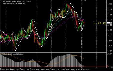 Name: gbpusd.jpg Views: 590 Size: 20.0 KB