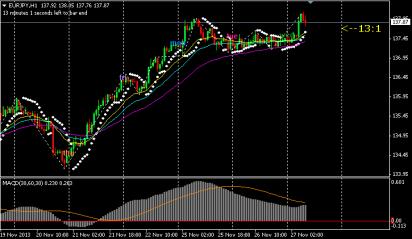 Name: eurjpy.jpg Views: 7 Size: 19.8 KB