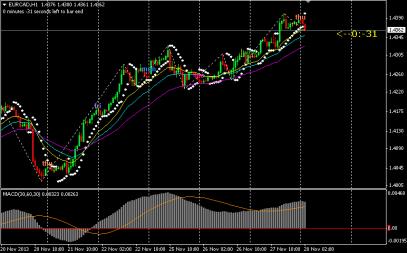 Name: eurcad.jpg Views: 0 Size: 20.9 KB