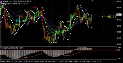 Name: audjpy.jpg Views: 3 Size: 21.4 KB