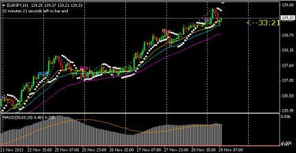 Name: eurjpy.jpg Views: 15 Size: 20.8 KB