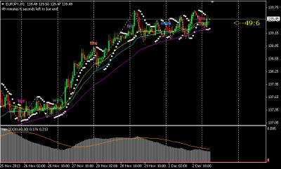 Name: eurjpy.jpg Views: 18 Size: 19.5 KB